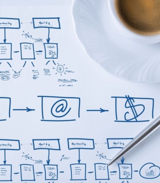 Let's get this marketing thing going ... again!