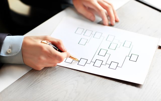 Leverage your staff structure