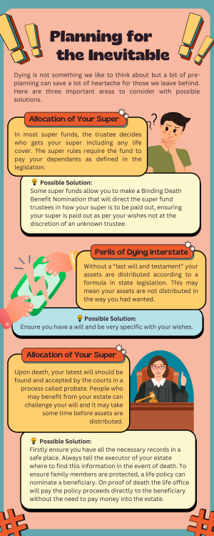 INFOG050 Planning for the Inevitable thumbnail